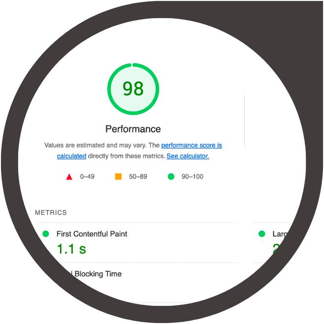 Page Speed/Core Web Vitals Optimization