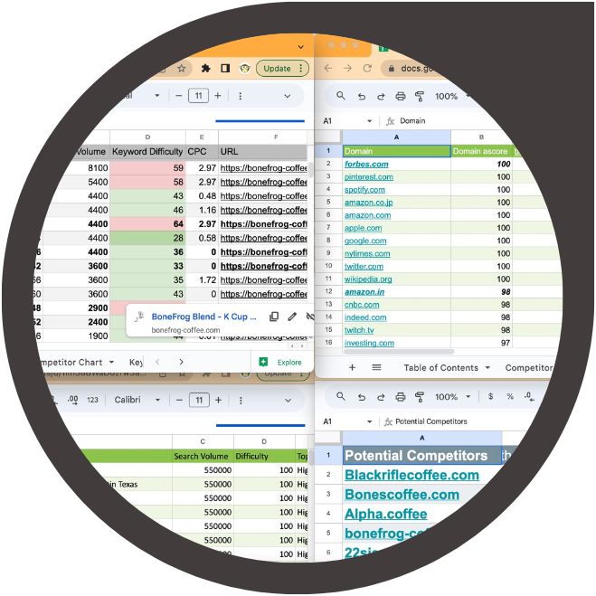 Pay for an SEO Research Report